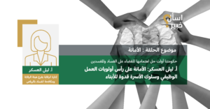 Ask an Expert –  Ms. Laila bint Zaid Al-Askar