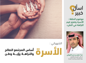 Ask an Expert –  Mr. Ayed bin Hassan Al-Shahrani