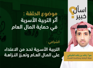 Ask an Expert –  Mr. Rashid bin Rashid Al-Sharafi