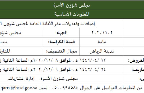 إضافات وتعديلات مقر الأمانة العامة لمجلس شؤون الأسرة